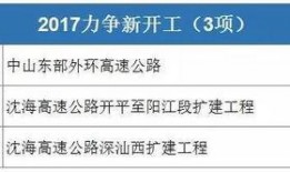 新闻爆料给哪里举报的啊,揭秘举报秘密通道