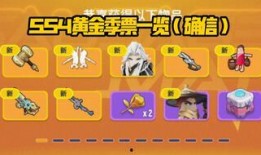 香肠派对最新爆料累积,神秘角色登场，游戏剧情再掀高潮！