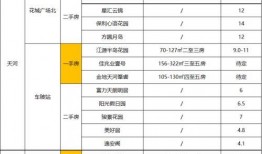 纵火案头条爆料最新消息,警方全力追查嫌疑人，火场细节披露