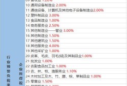 崇阳最新爆料新闻视频大全