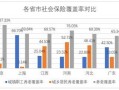 高价彩礼爆料案例大全最新,案例大全深度剖析