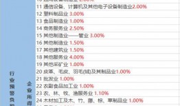 刘老大爆料最新视频大全