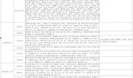 刘老大爆料最新视频大全