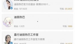 微博里面的吃瓜网红,网红吃瓜达人带你揭秘微博幕后风云