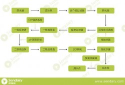 工厂生产食品爆料流程视频,爆料视频深度解析