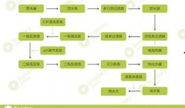 工厂生产食品爆料流程视频,爆料视频深度解析